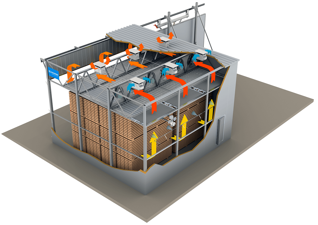 Incomac ICD thermal fluid wood drying kiln